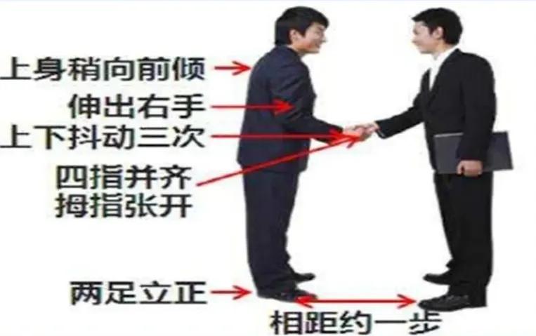职场新人必须了解如何握手,女性在职场中的握手礼仪分享