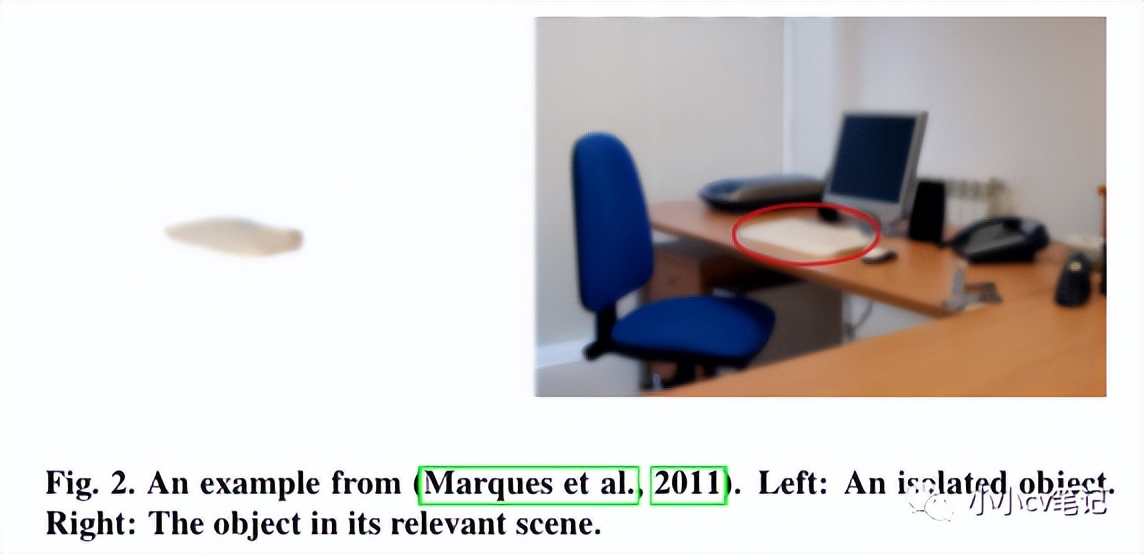 CVIU2023:计算机视觉中的上下文理解:综述