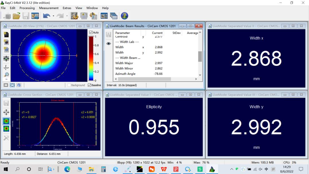 500W单模连续绿光激光器
