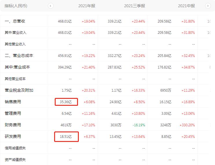 海信电视全球第一吗,海信世界第一中国第二啥意思