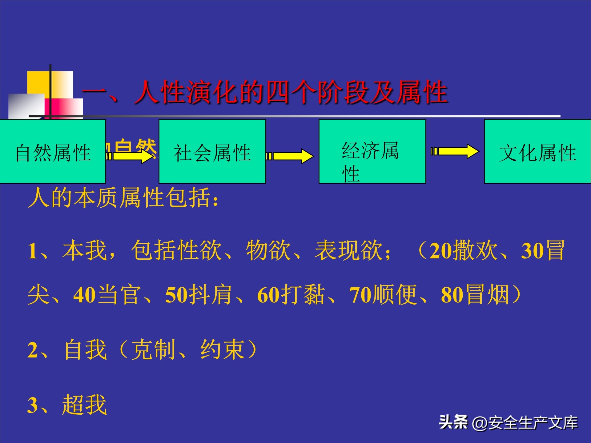 人的不安全行为怎么管理,人的不安全行为的管理与控制