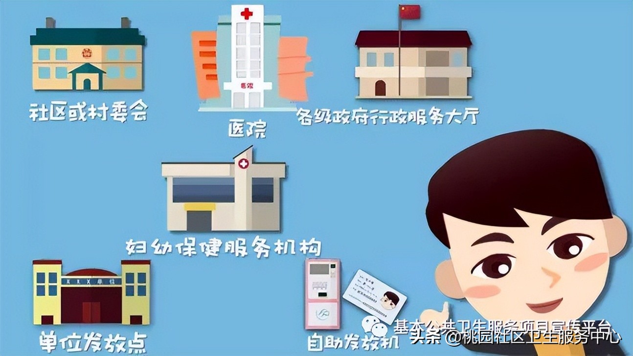 国家免费避孕药具怎么拿,卫生院免费提供避孕药具实施方案