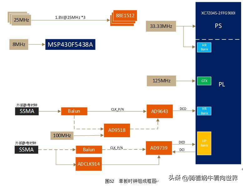 浙大中控硬件卡件说明书,硬件设计说明书模板