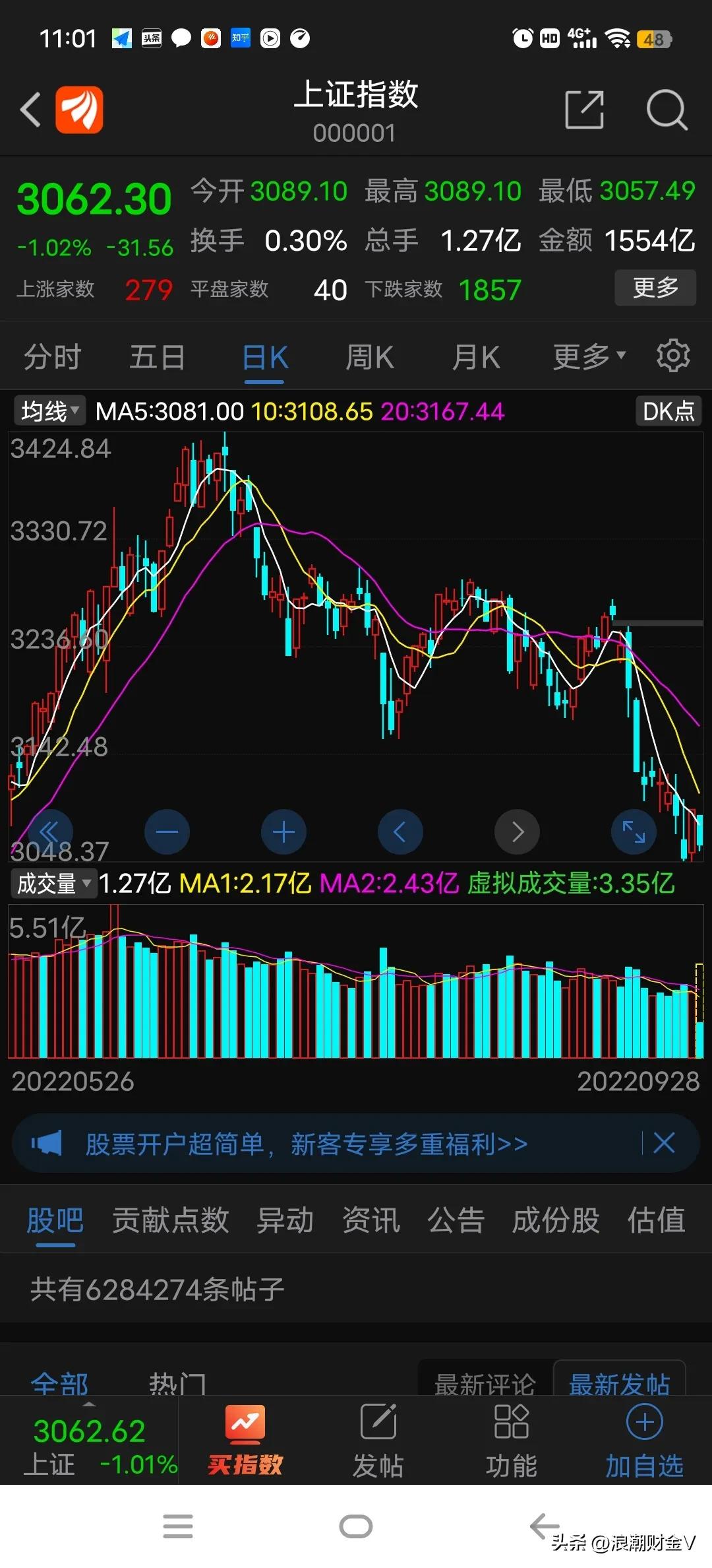 现阶段的a股买啥都被套,近日a股50万以上的账户占多少