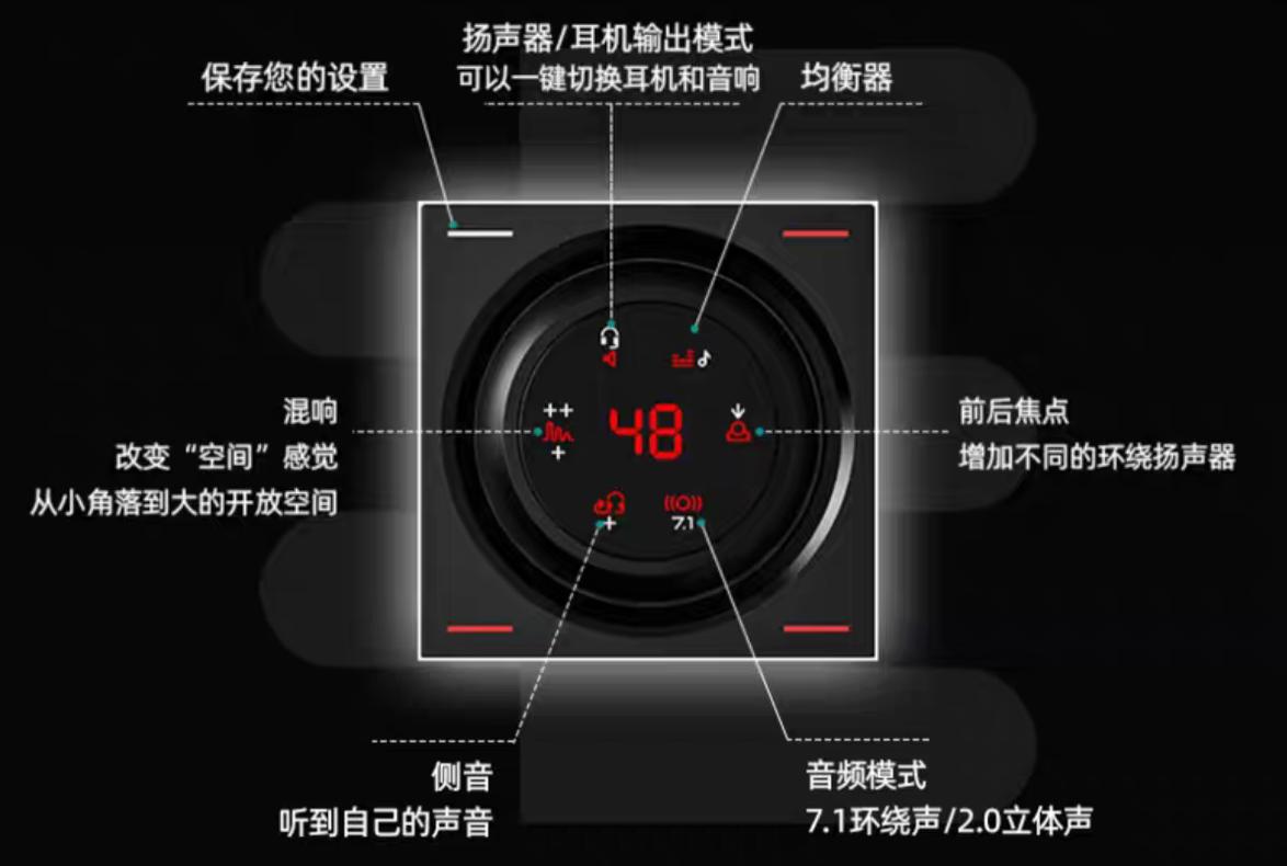 gsx1000和gsx1200声卡,音珀gsx1000声卡