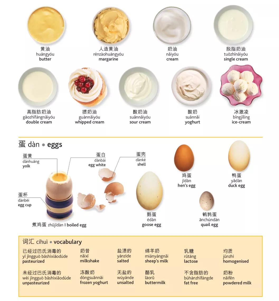 茶类饮料有哪些英语翻译,什么饮料最健康的英文翻译