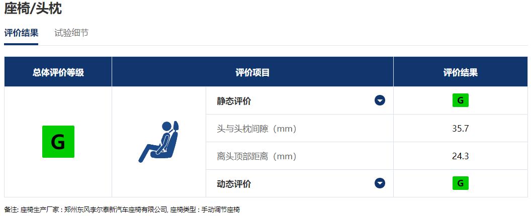 新款奇骏雪路测试,奇骏中保研汽车安全测试