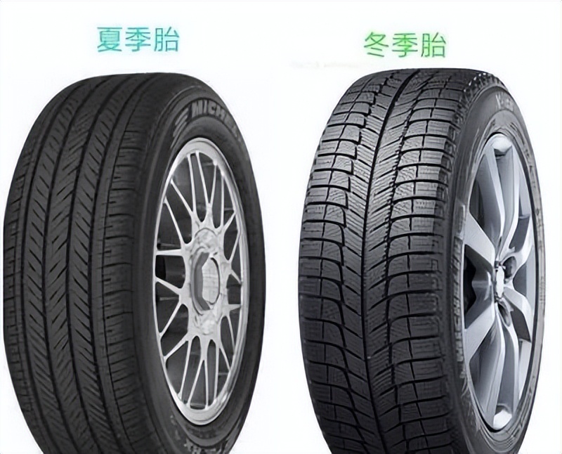 汽车轮胎应该怎么选择合适的,汽车轮胎怎么选择比较好