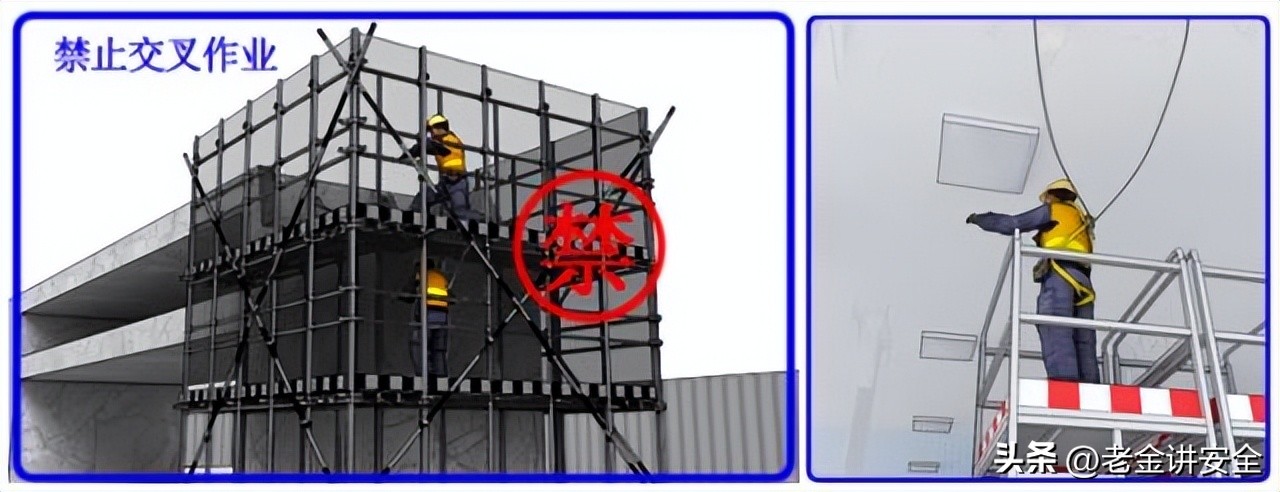 八大高危作业指什么,八大高风险作业的分类