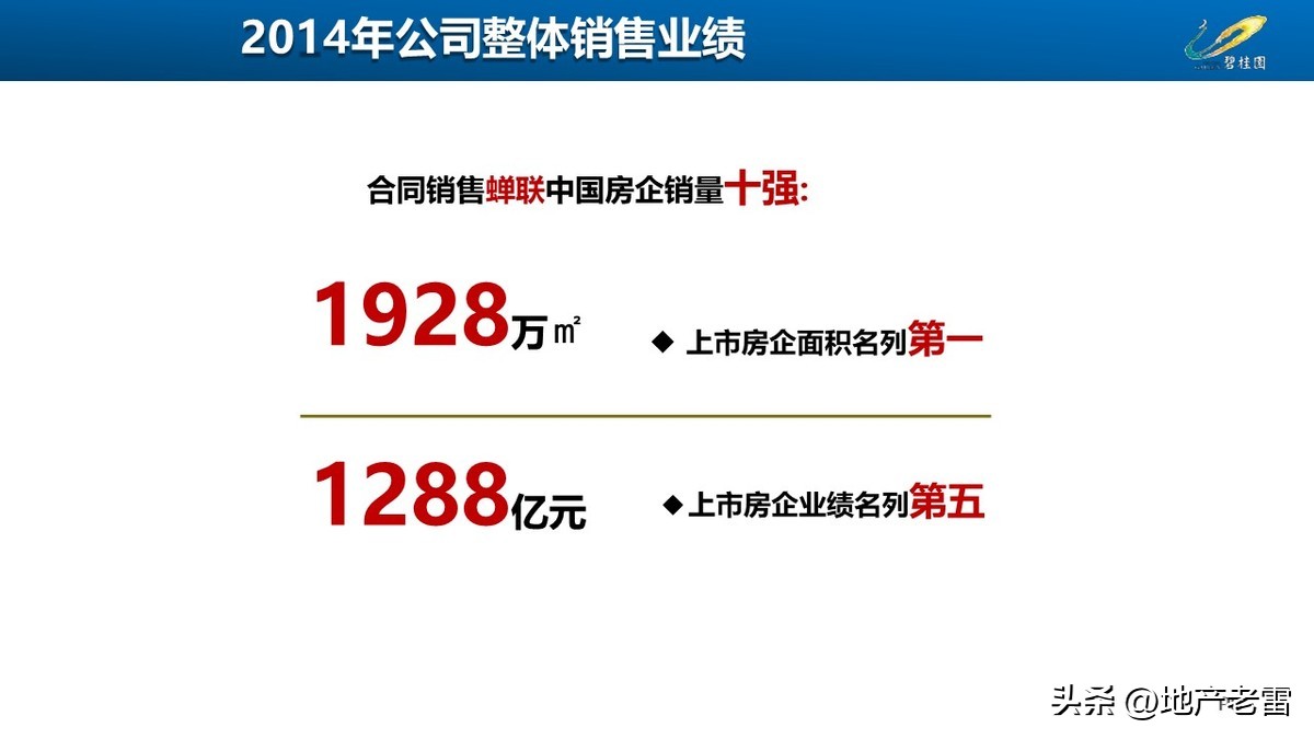 碧桂园房地产开盘前营销方案,碧桂园房地产产品策略