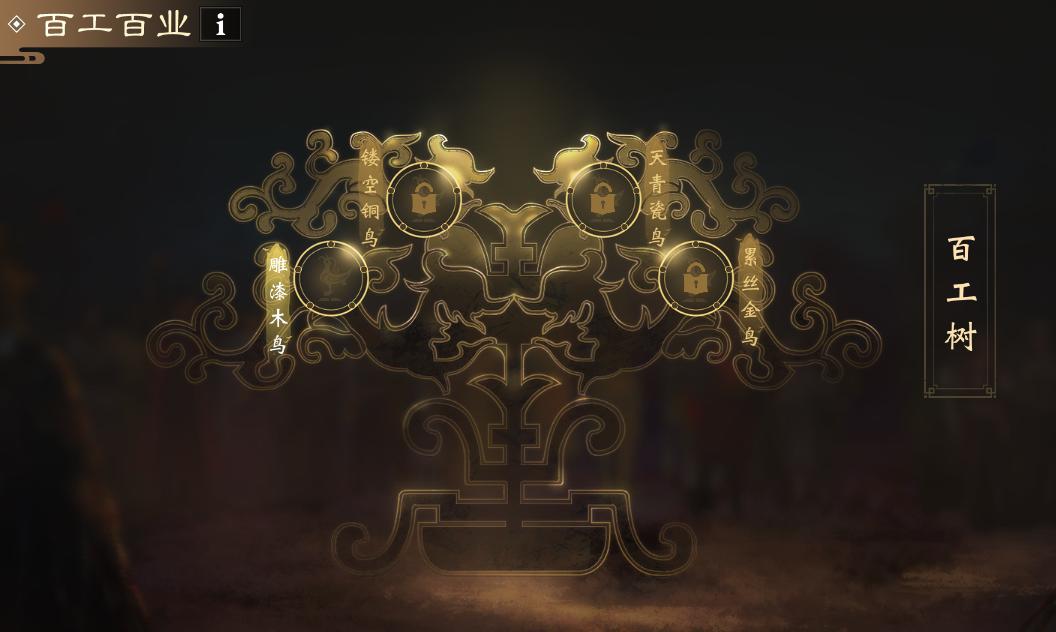 春季特典版本“百业兴”今日重磅开启，全江湖赚起来