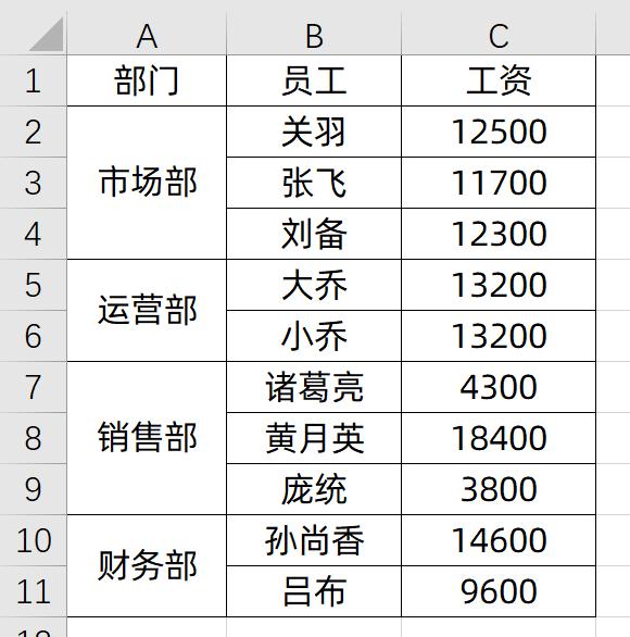 excel合并单元格拆分保留所有内容,excel中如何快速拆分合并的单元格