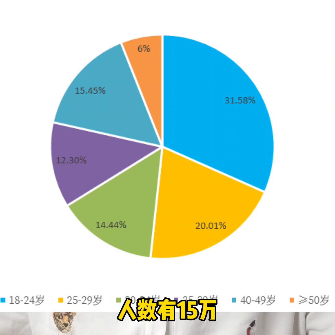 手办盲盒赚钱吗,盲盒手办要投资多少钱