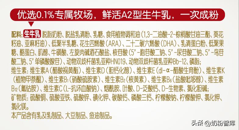 新国标金领冠奶粉哪款好,伊利金领冠珍护奶粉800克和900克