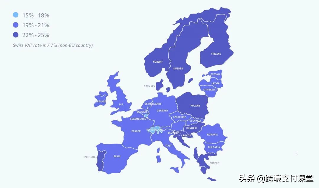 出海企业注意事项,新税法海外怎么交税