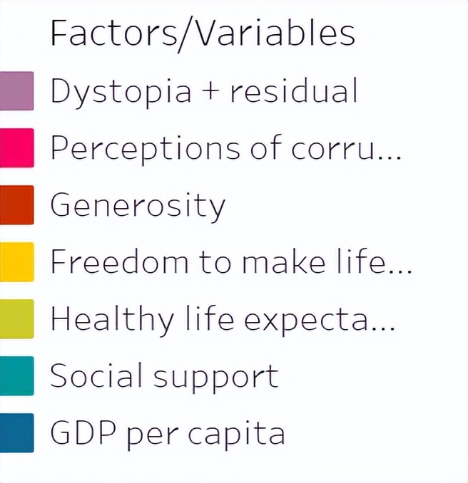 香港生活水平世界排名,香港货柜码头世界排名