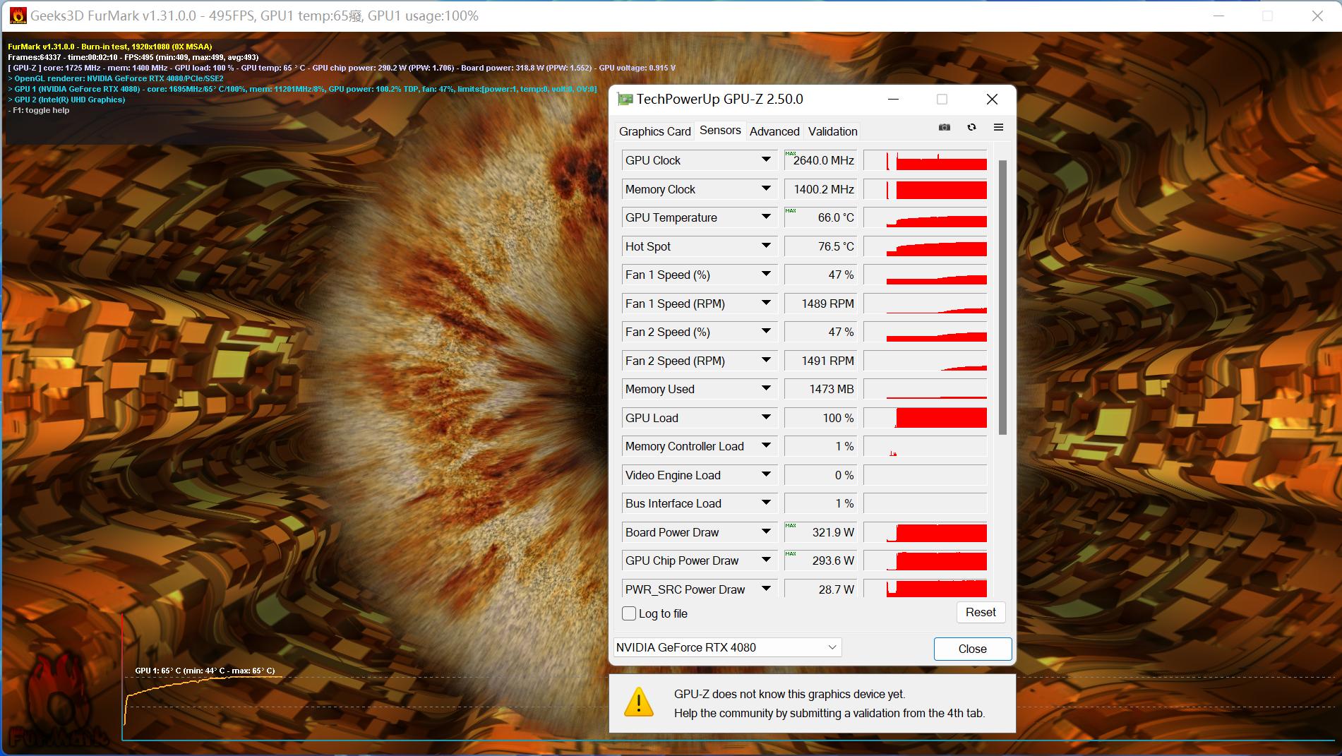 rtx4080魔龙和4090尺寸,rtx4080魔龙多少pin供电