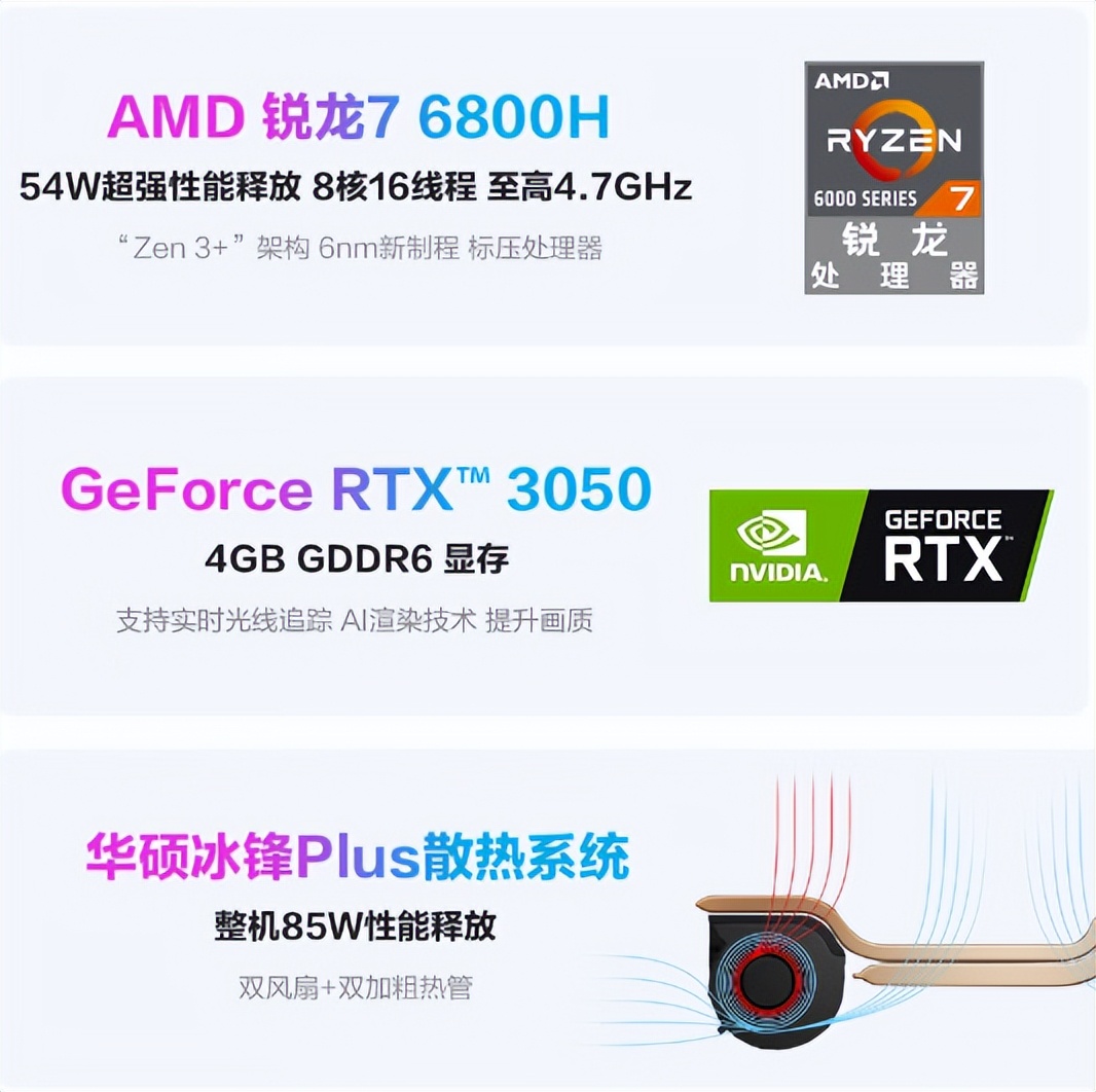 60hz和90hz笔记本屏幕的区别,笔记本屏幕90hz和120hz的差距