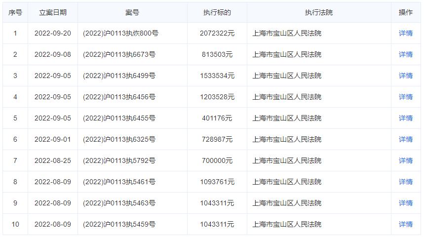 经纬学府阳光烂尾,经纬学府阳光户型