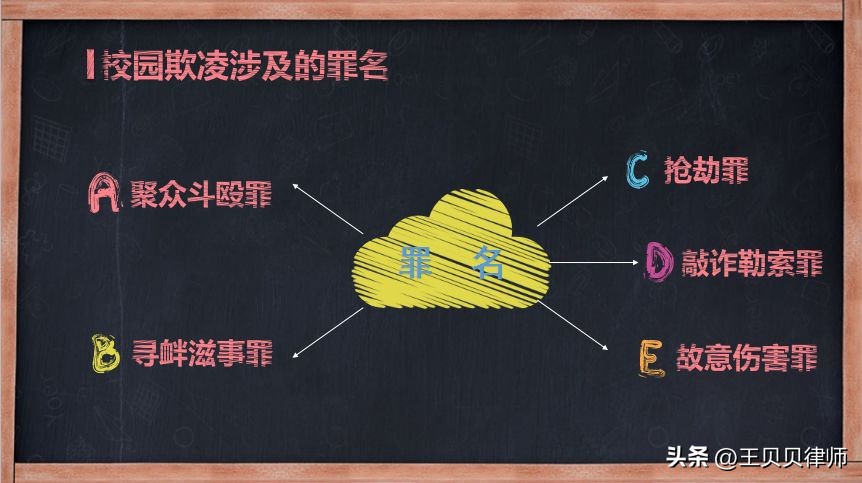 女中学生被围殴,校园*力暴**屡禁不止,该如何让霸凌者收手