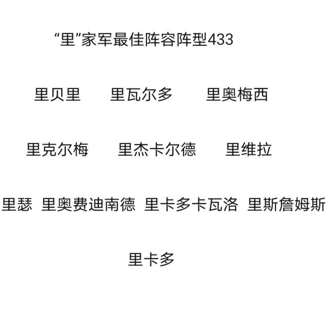 足坛阵容大全,足坛马姓阵容