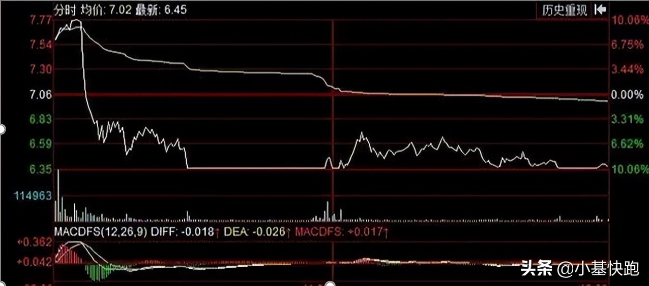 买啥啥崩！坚果哥火了！还记得大明湖畔的“灯心人”吗？