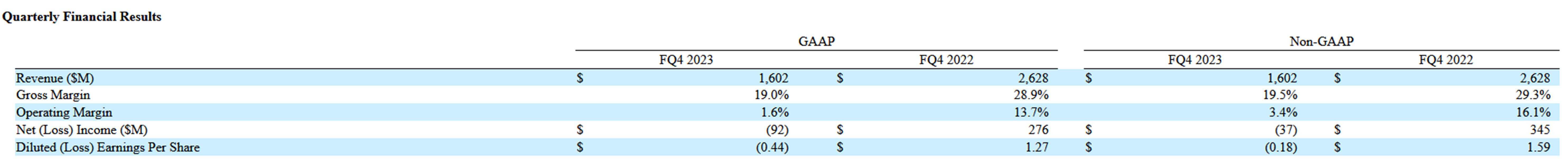 连续三年亏损的股票为什么还涨,连续三年业绩亏损怎么扭转局面