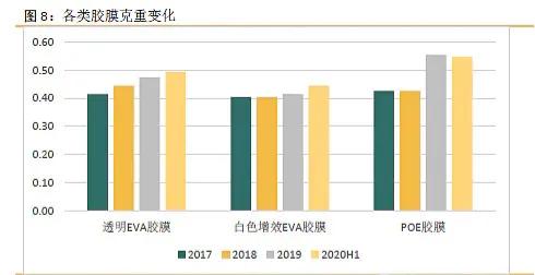 被低估100倍的股票,今日上海天洋股价