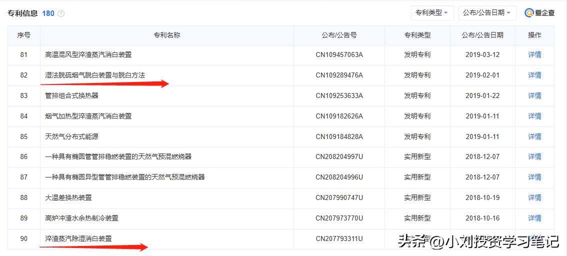 转债市场标的之我见——第二十八期博实转债(博实股份浅析)下