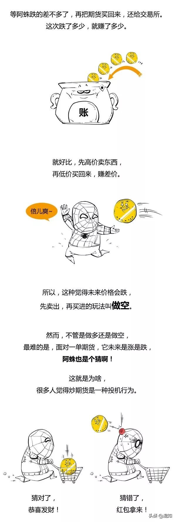 杠杆做空对冲是什么意思,一口气看懂炒期货