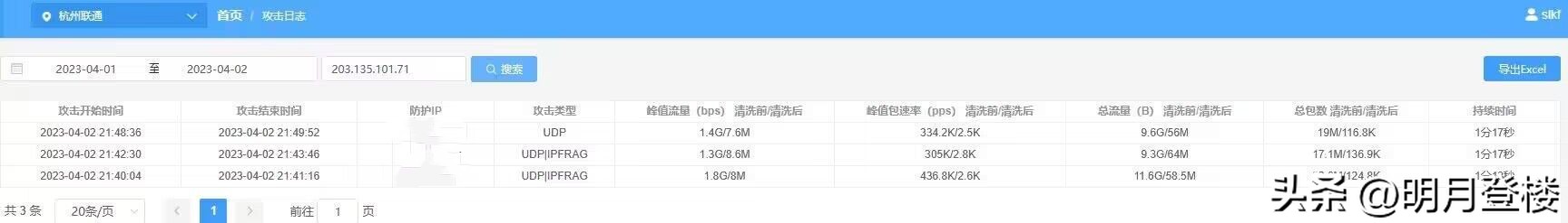 网络黑恶势力也不过如此！来呀，让暴风雨来的更猛烈些！