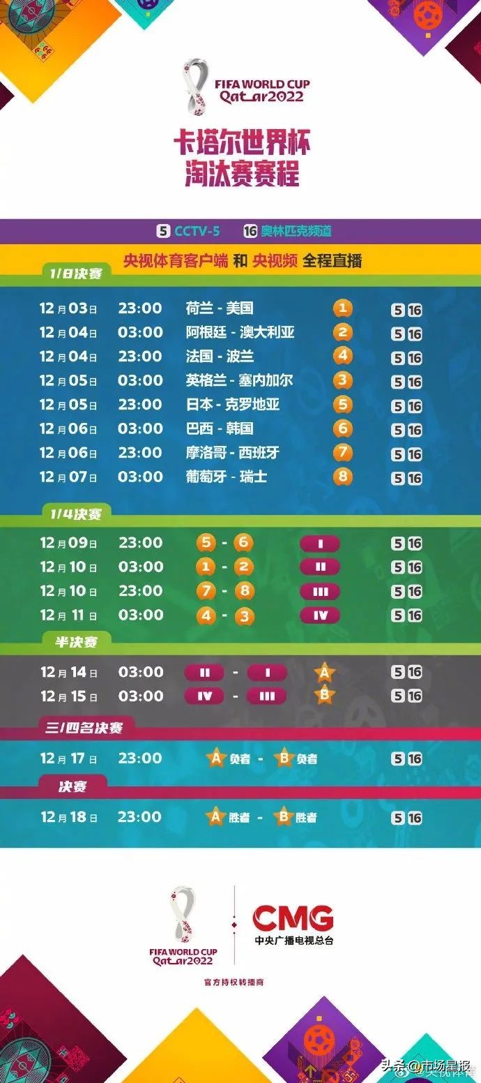 韩国2:1战胜葡萄牙进球精彩瞬间,韩国2比1逆转葡萄牙集锦