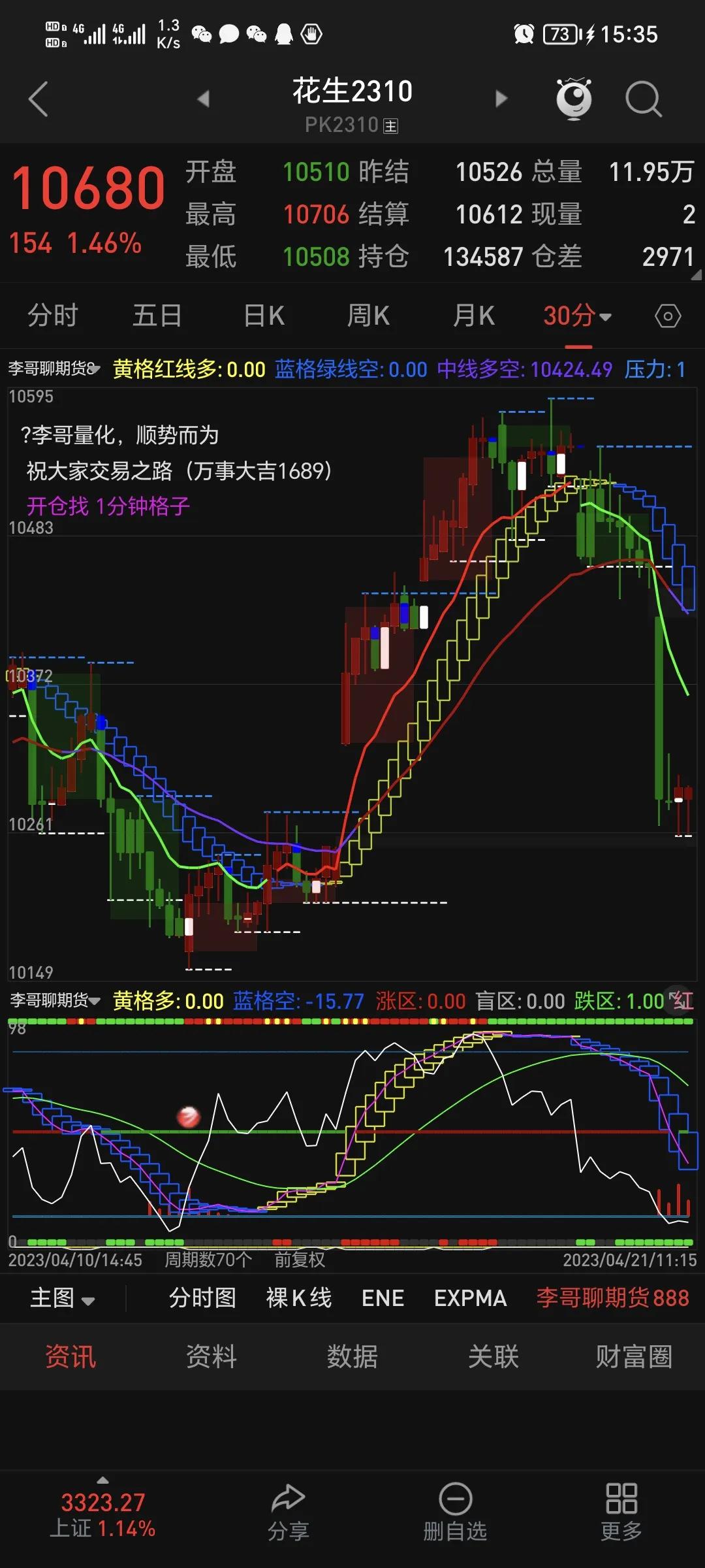 什么样性格的人适合做股票,什么性格适合期货交易