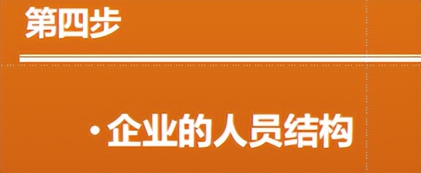 2024年返乡创业新风口,返乡创业发展大势所趋