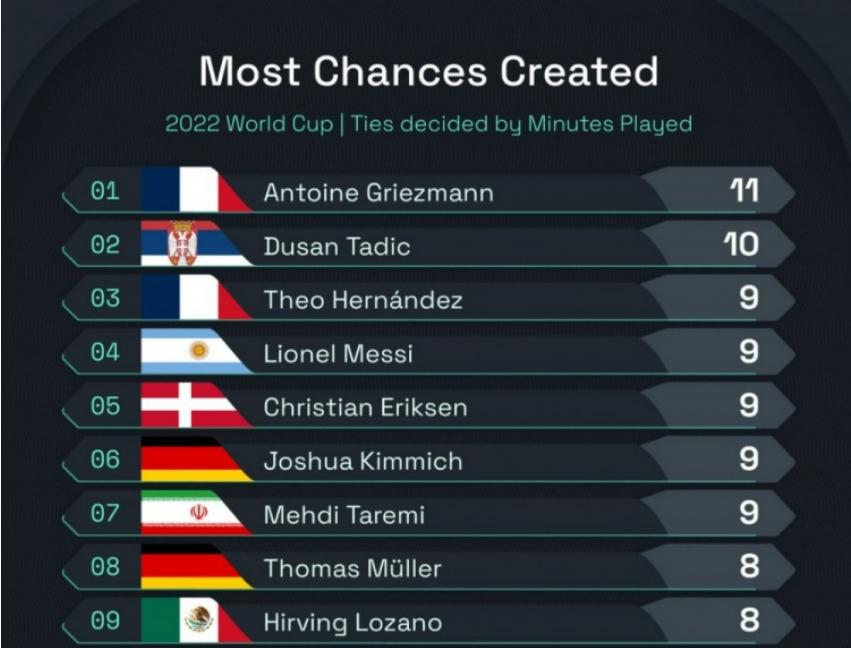 世界杯最惨球队,世界杯最惨比赛