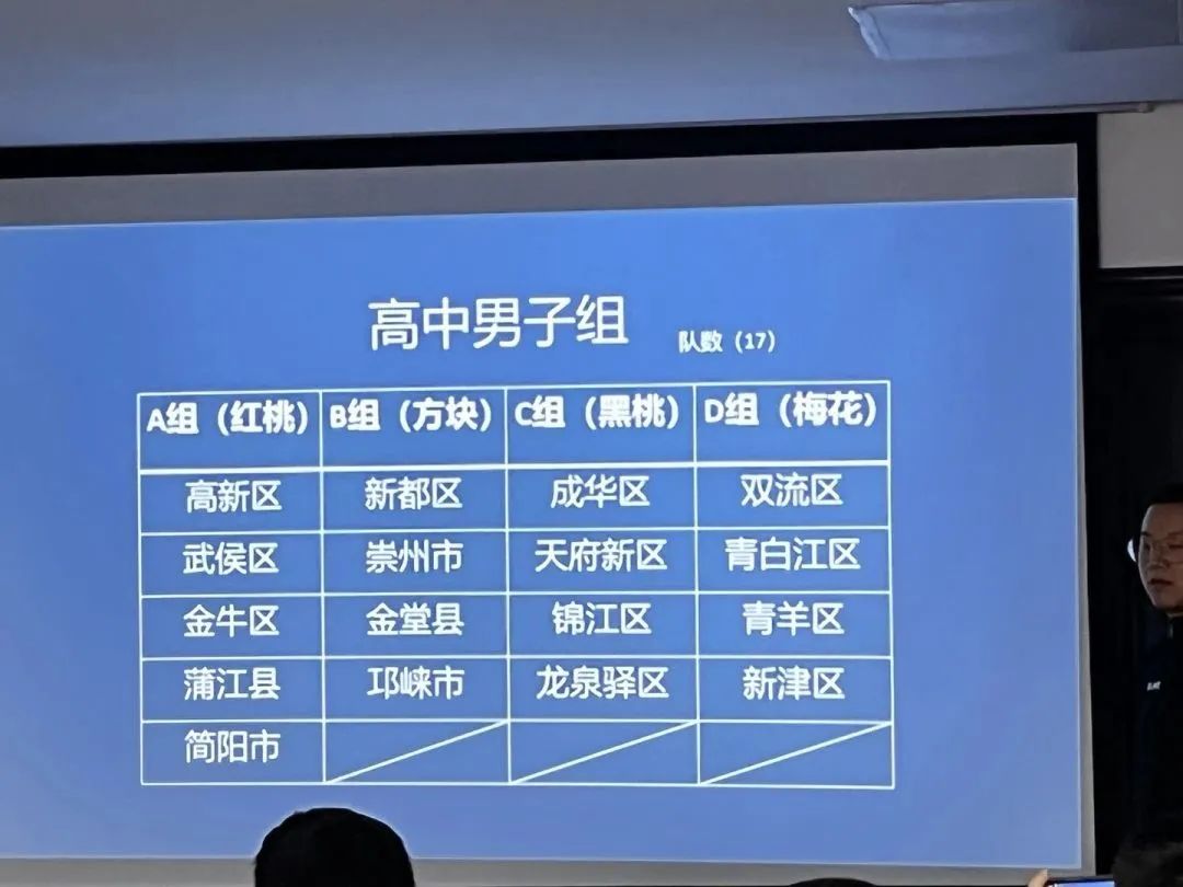 大连高新实验学校足球队,西安高新第八初级中学足球队夺冠