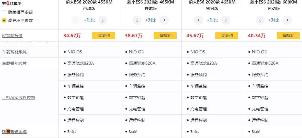 电动汽车ptc加热和热泵空调哪个好,热泵空调比ptc加热省电多少
