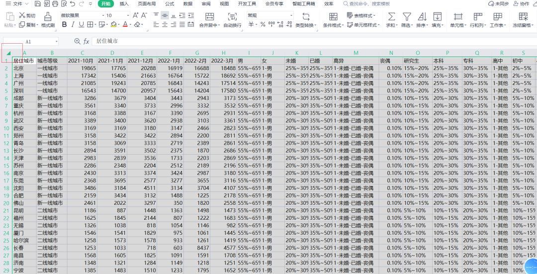 excel的学习与制作,excel表复制到word太大