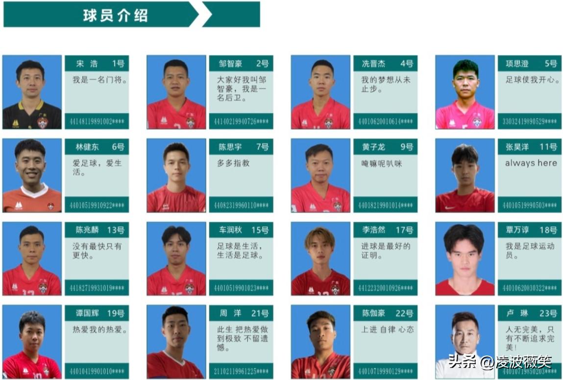 卢琳最新比赛,广东球员卢琳