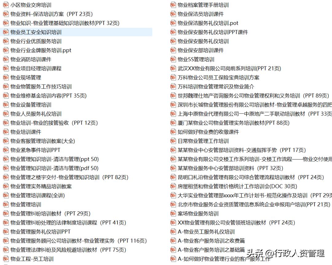物业管理整套培训资料,物业经理学习资料物业服务实务