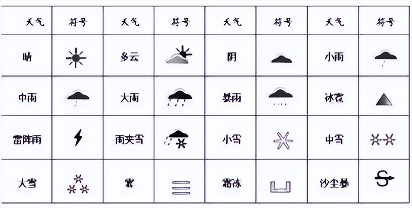 科学知识大全小学生必背,科学知识大全全集
