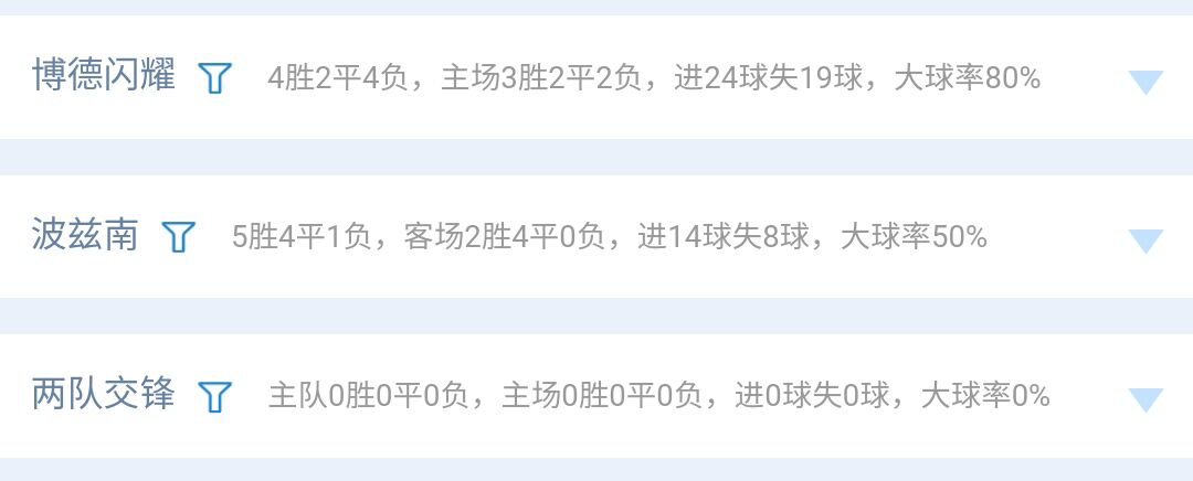 23040期胜负彩,23020期胜负彩14场推荐