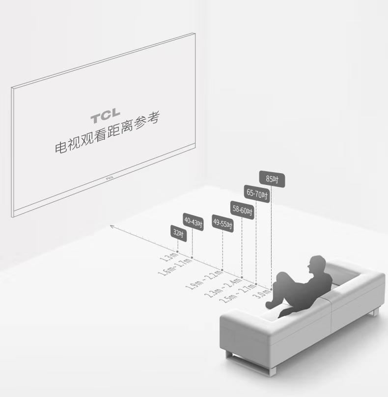 2023电视机选购攻略,2023电视选购标准