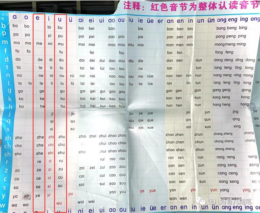 顺序错了如何调整顺序,顺序乱了怎么调整回原来的