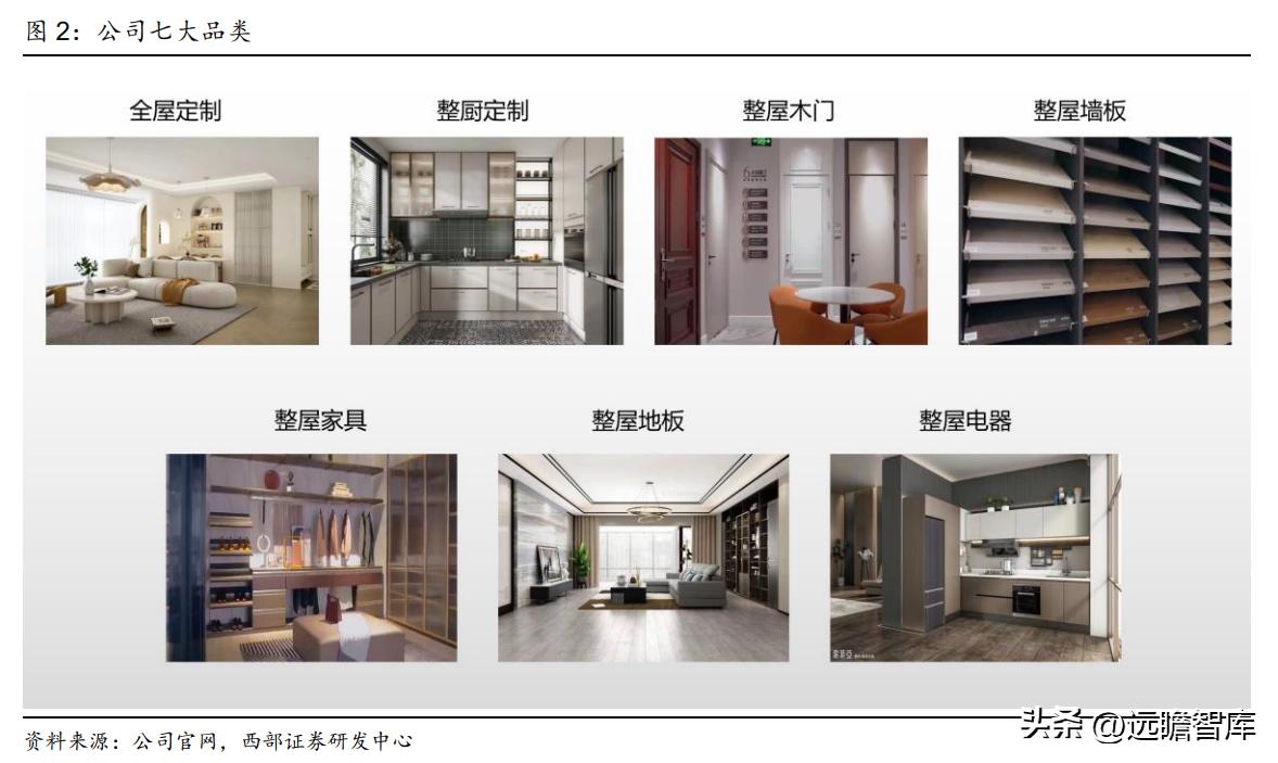 衣柜定制开门红,索菲亚衣柜整家定制团购活动