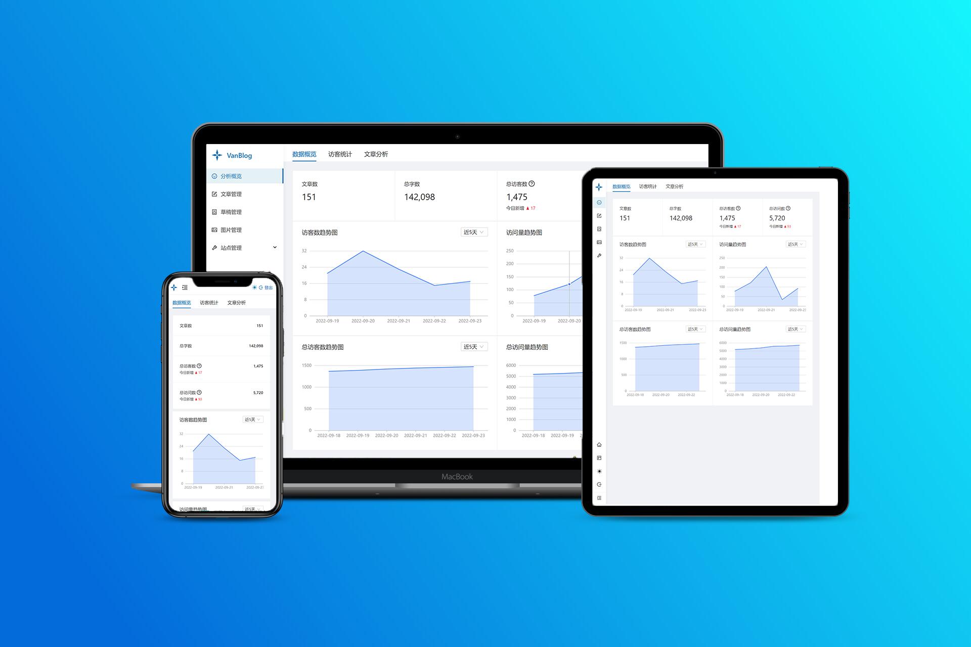 专注于个人博客场景的一站式解决方案，开箱即用！