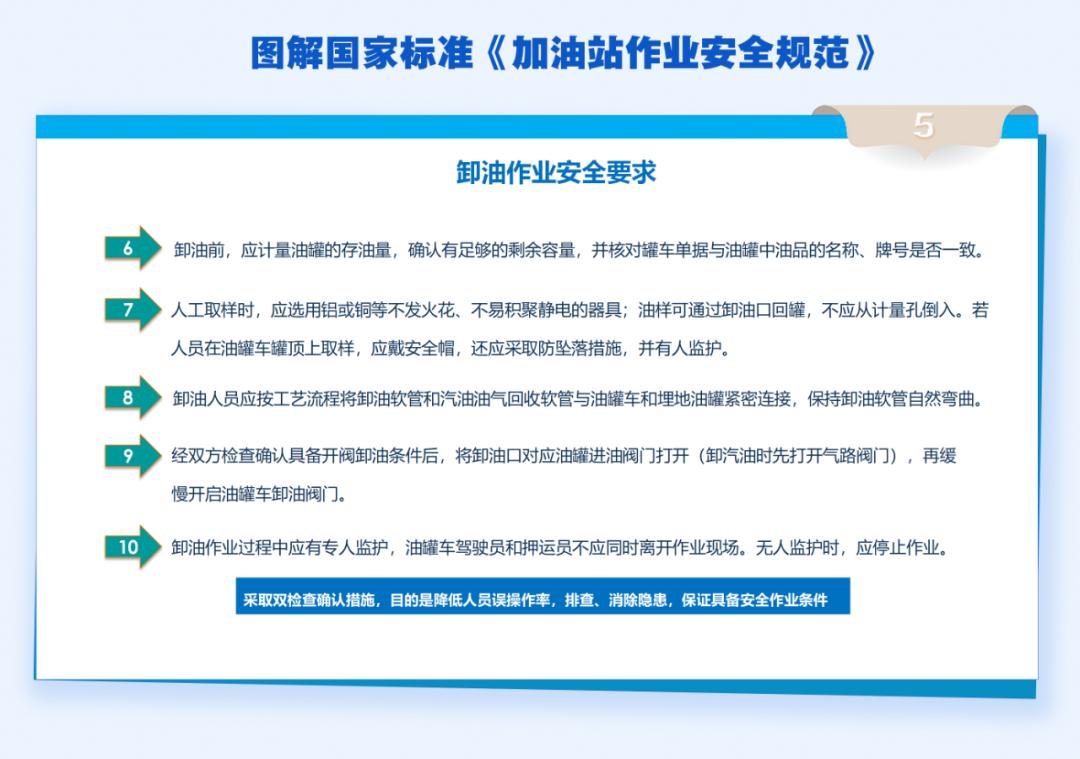 加油站汽油泄漏员工用身体堵住,加油站汽油泄漏造成爆燃