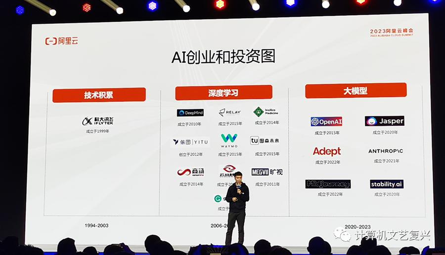 阿里“通义”大模型,阿里通义大模型开源