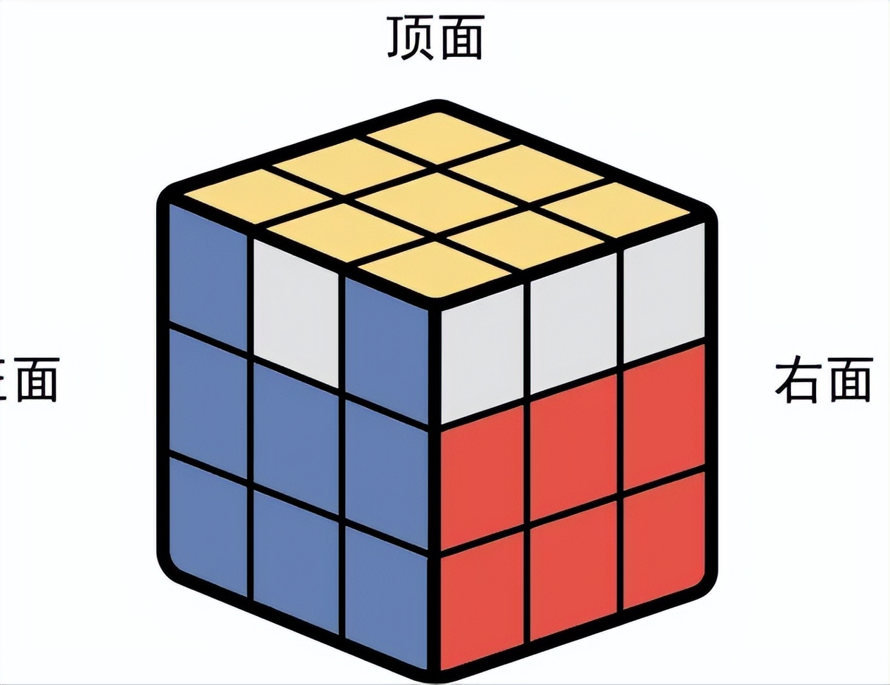 用纸折2阶魔方不用磁铁可转动,拼三阶魔方一个口诀就能拼好