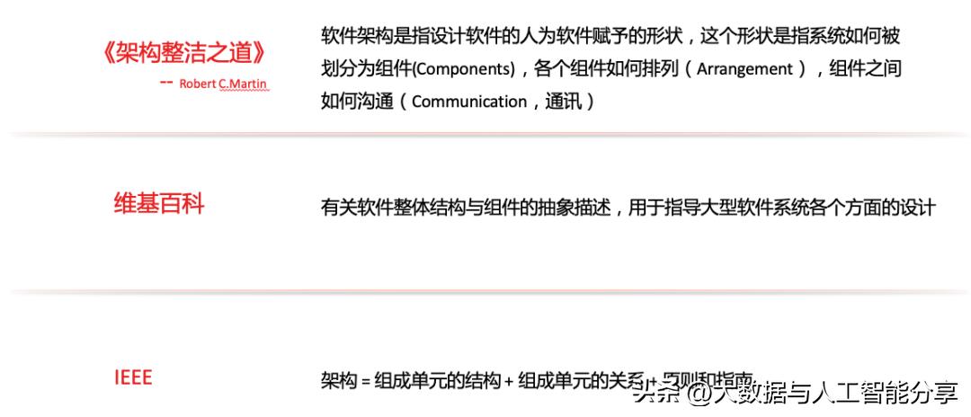 浅谈复杂业务系统的架构设计,自己开发业务系统架构